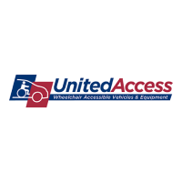 United access 200